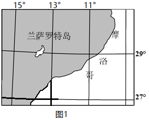 兰萨罗特岛的地理位置图片