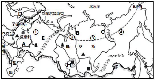 俄罗斯空白地图填充图片