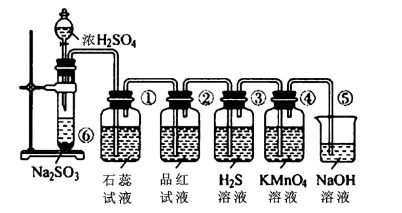 二氧化硫实验室制法图图片