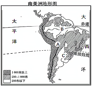 南美洲空白地形图图片