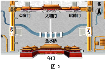 午门的布局图片