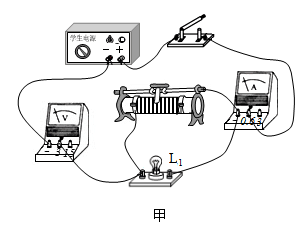 小華在用伏安法測小燈泡的電阻及電功率的實驗中連接瞭如圖甲所示的