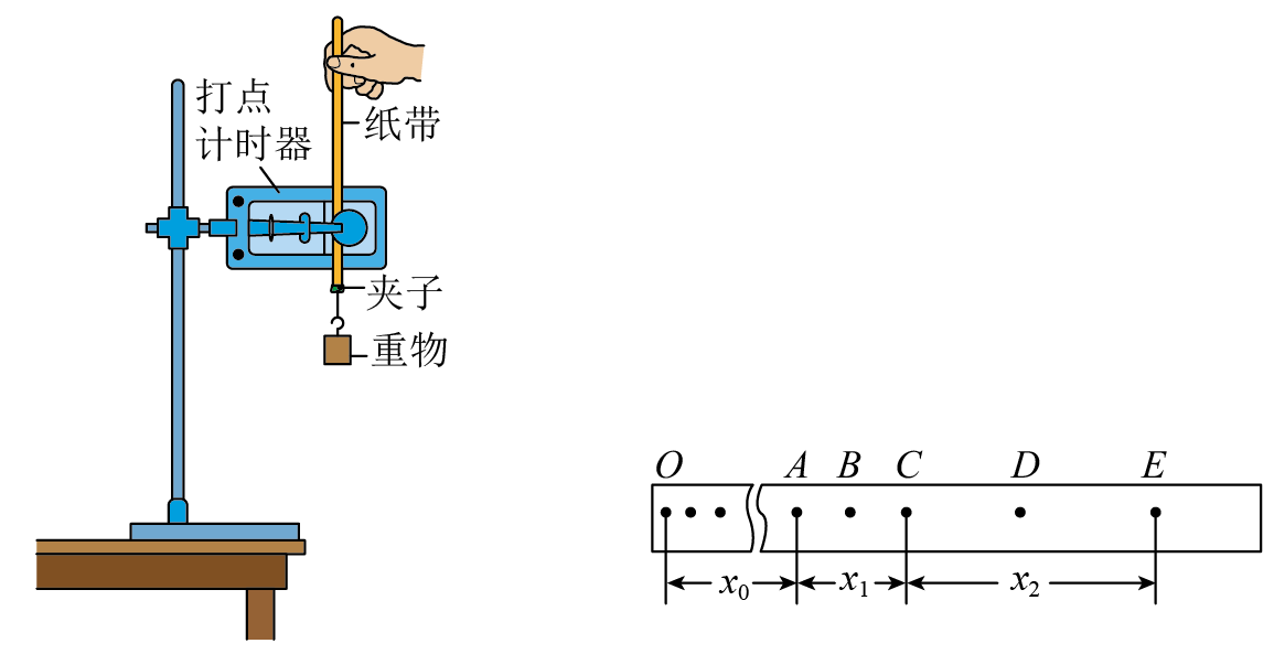 电磁打点计时器原理图片