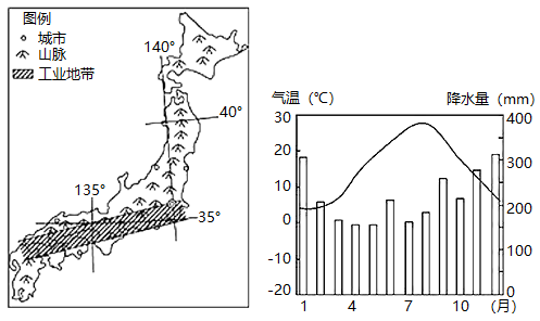 日本河流图简图图片