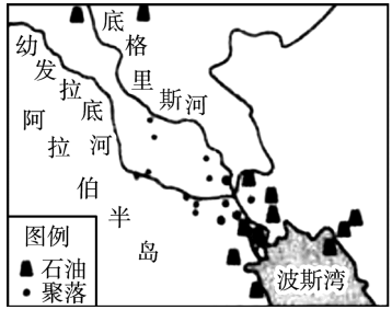 关于两河流域聚落的叙述,正确的是()①聚落主要分布在河流的沿岸地区