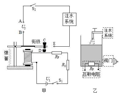 自动蓄水器原理图片