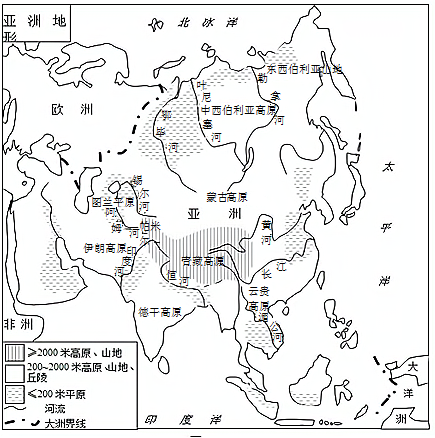 中亚地形图手绘简图图片