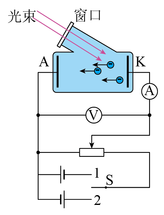 光电效应电路图原理图片