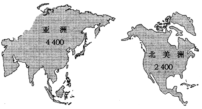 各大洲的地形图简图图片