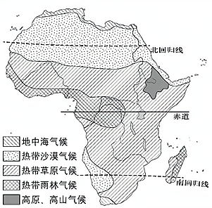 非洲轮廓图及气候类型图片