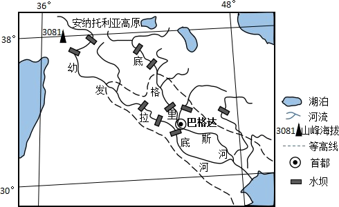 底格里斯河与幼发拉底河合称两河流域该流域水量多半来自上游山区