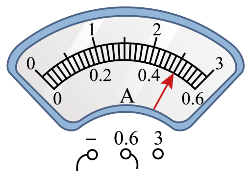 电流表怎么画图片