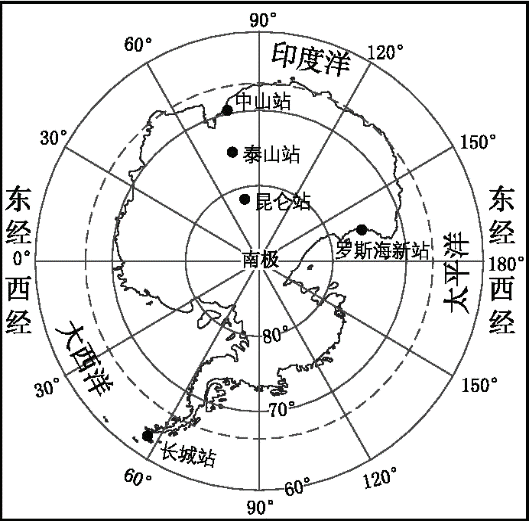 罗斯海地理位置图片