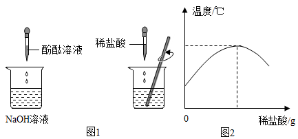 在研究酸碱中和反应时某兴趣小组同学想证明稀盐酸与氢氧化钠溶液混合