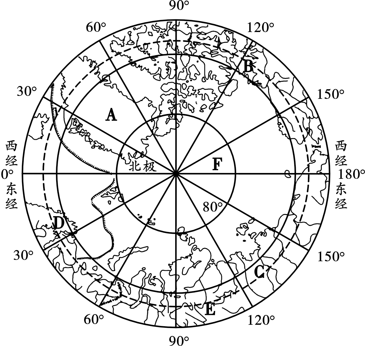 北极点是陆地吗图片