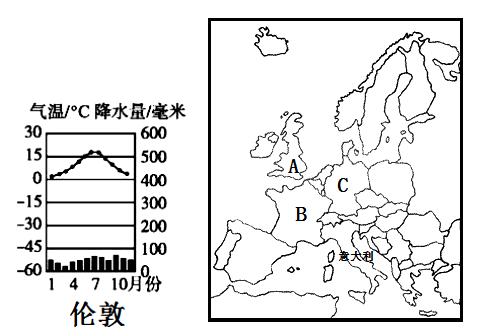 欧洲年降水量分布图图片