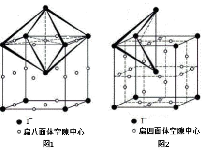 α—agi,i-作體心立方堆積,而ag 選擇性的填入i-構成的幾類空隙中,圖