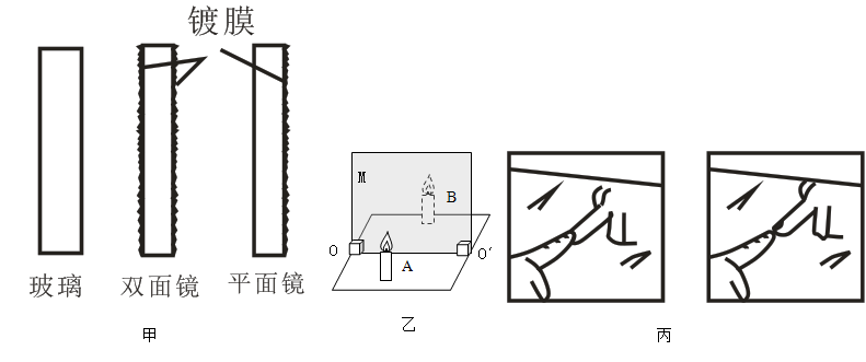 双面镜原理图图片