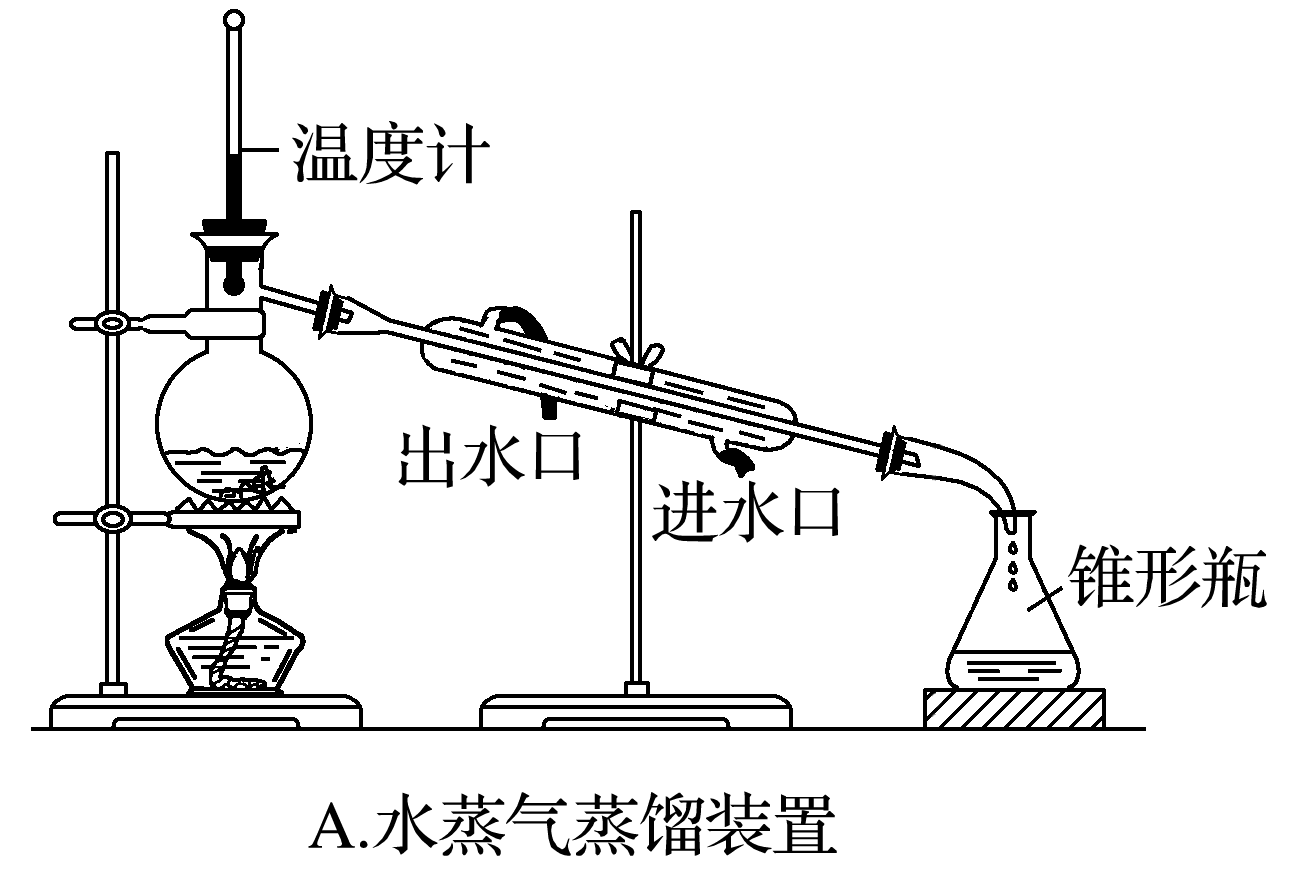 蒸馏装置仪器安装步骤图片