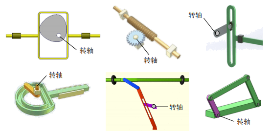 下列機械結構圖中單向圓周運動轉化為直線往復運動的有幾個