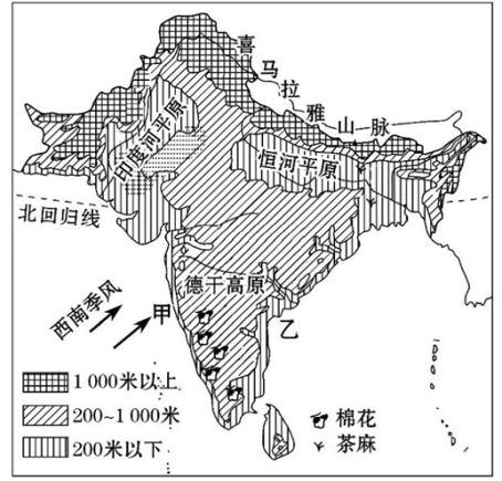 讀中中國新疆地區巴南亞地區的巴基斯坦鐵路輸油管道模擬線路圖左圖和