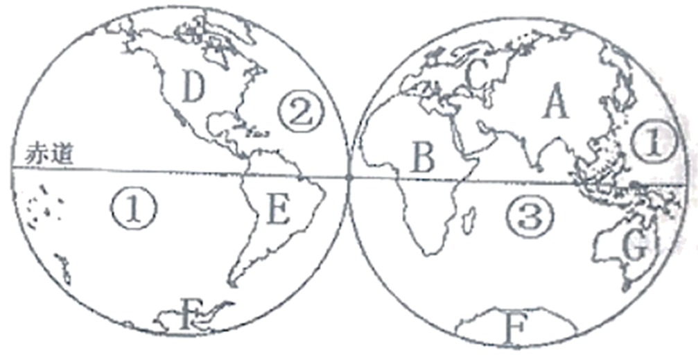 读大洲和大洋的分布简图,完成下列问题.