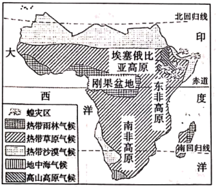 读撒哈拉以南非洲示意图,完成下列问题