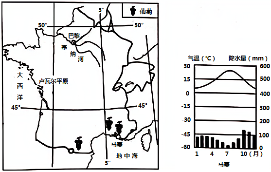 法国气候图中文版图片