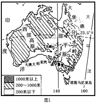 澳大利亚半球位置图片