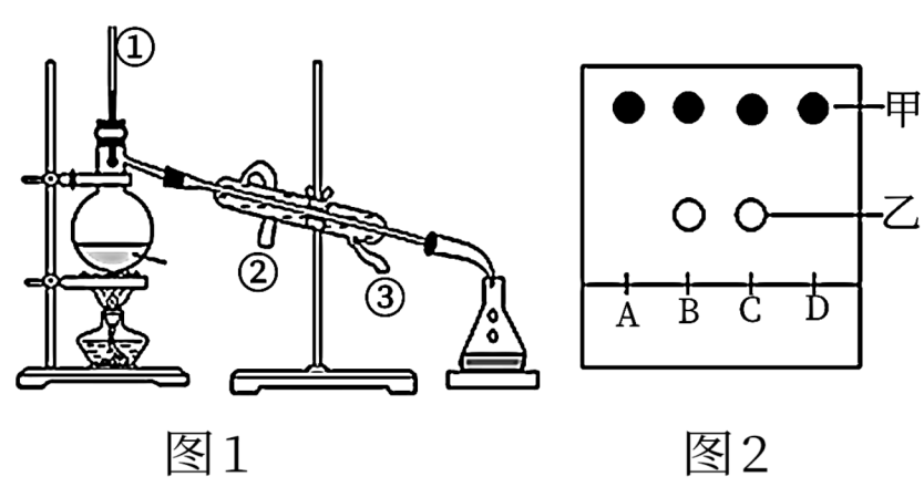 图1是玫瑰精油的提取装置,图2为提取的胡萝卜素粗品通过纸层析进行