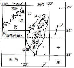 讀臺灣地理簡圖完成下面小題