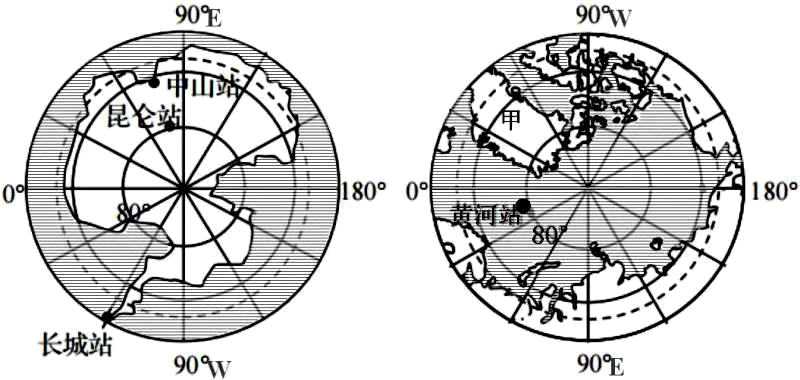 读图两极地区示意图,完成下面小题
