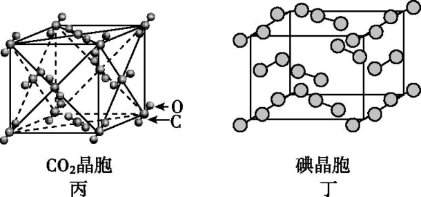 在nacl晶體(圖甲)中,距na 最近的cl -形成正八面體 b.