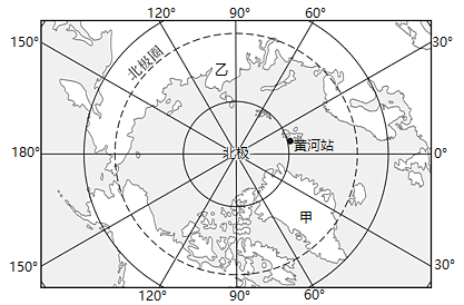 5°s以南地区b黄河站的最佳考察时间是11月至次年3月c
