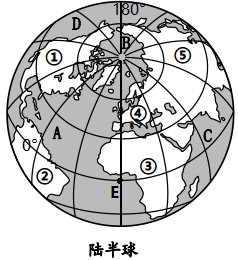 世界水陆半球分布图图片