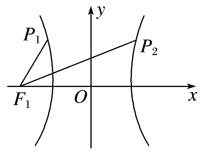 上一点p到双曲线右焦点的距离是4,那么p到左准线的距离是