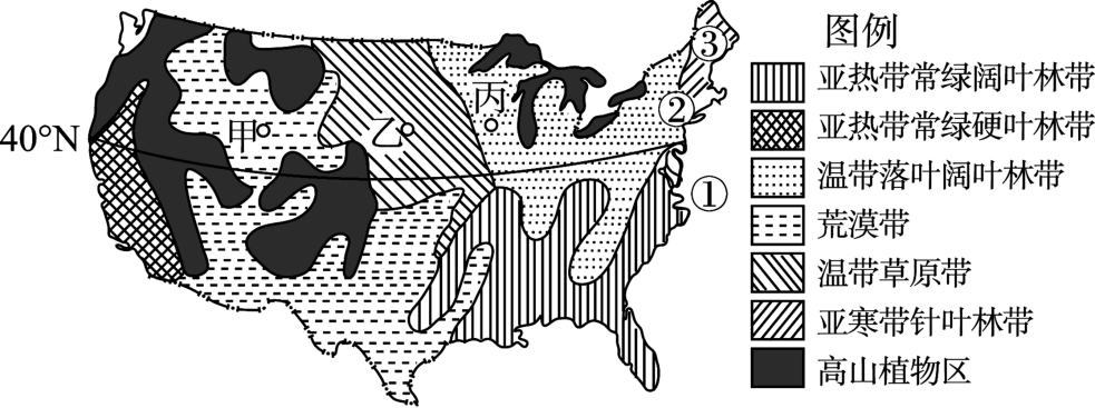 美国自然带类型分布图图片