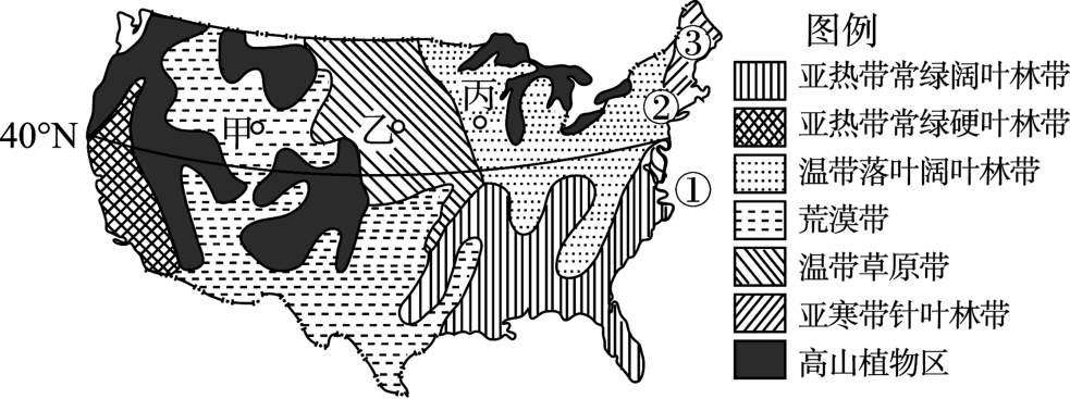 下图为美国本土自然带分布图读图完成下面小题