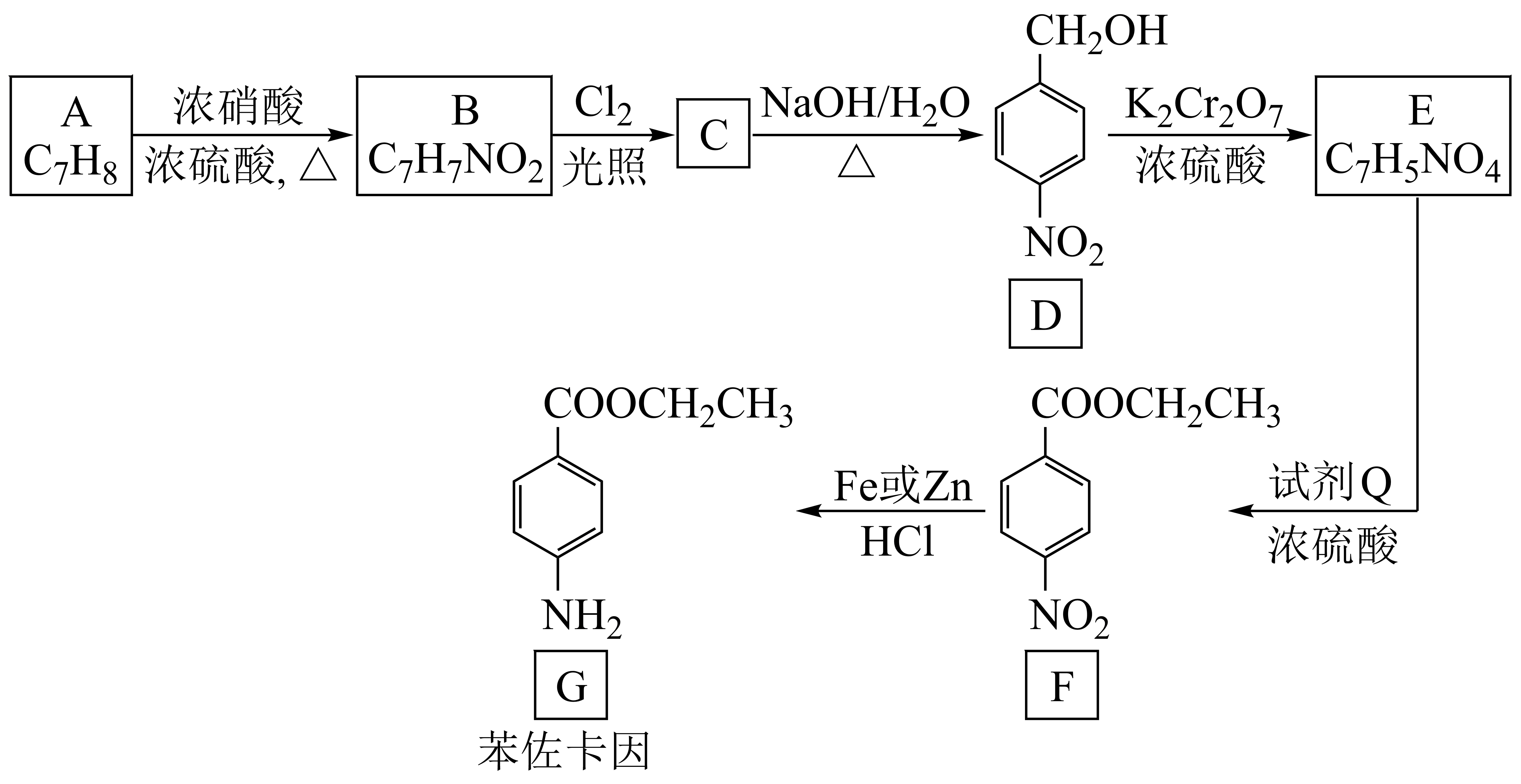 苯佐卡因熔点图片