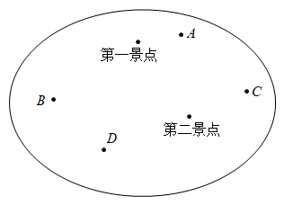 地图十字坐标图片图片