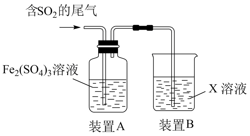 溶液吸收含so  的尾气(so  的体积分数约10%,其余为空气),实验装置