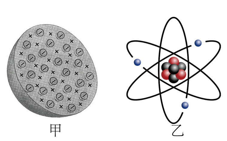 初中物理综合库 科学探索 走进微观 认识原子【推荐1】能保持物质化学