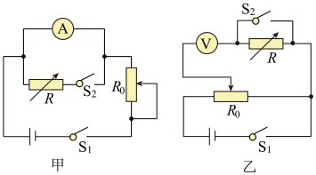 半偏法常用來測電錶的內阻如圖甲用來測電流表內阻的常用電路圖乙用來