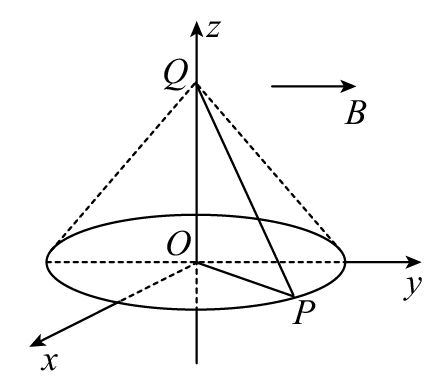 xyz坐标系描点画图图片