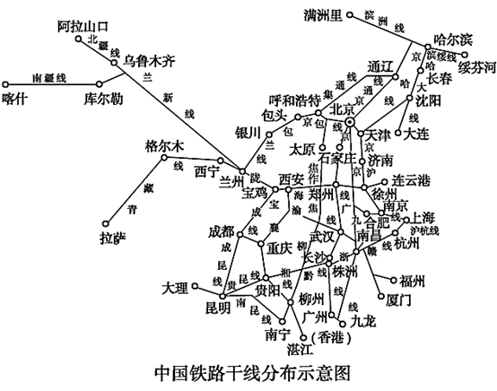 讀我國工業中心與工業基地分佈圖,鐵路幹線分佈示意圖,回答下列問題