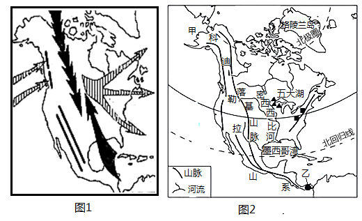 南美洲气候图空白图片