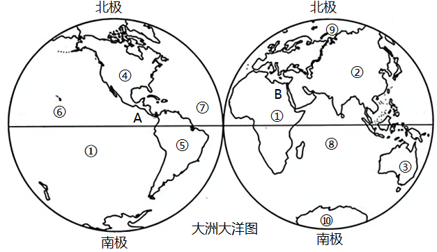 大洲大洋的填图图片