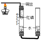 用如图装置测定空气中氧气含量(1)红磷燃烧的化学方程式是______.