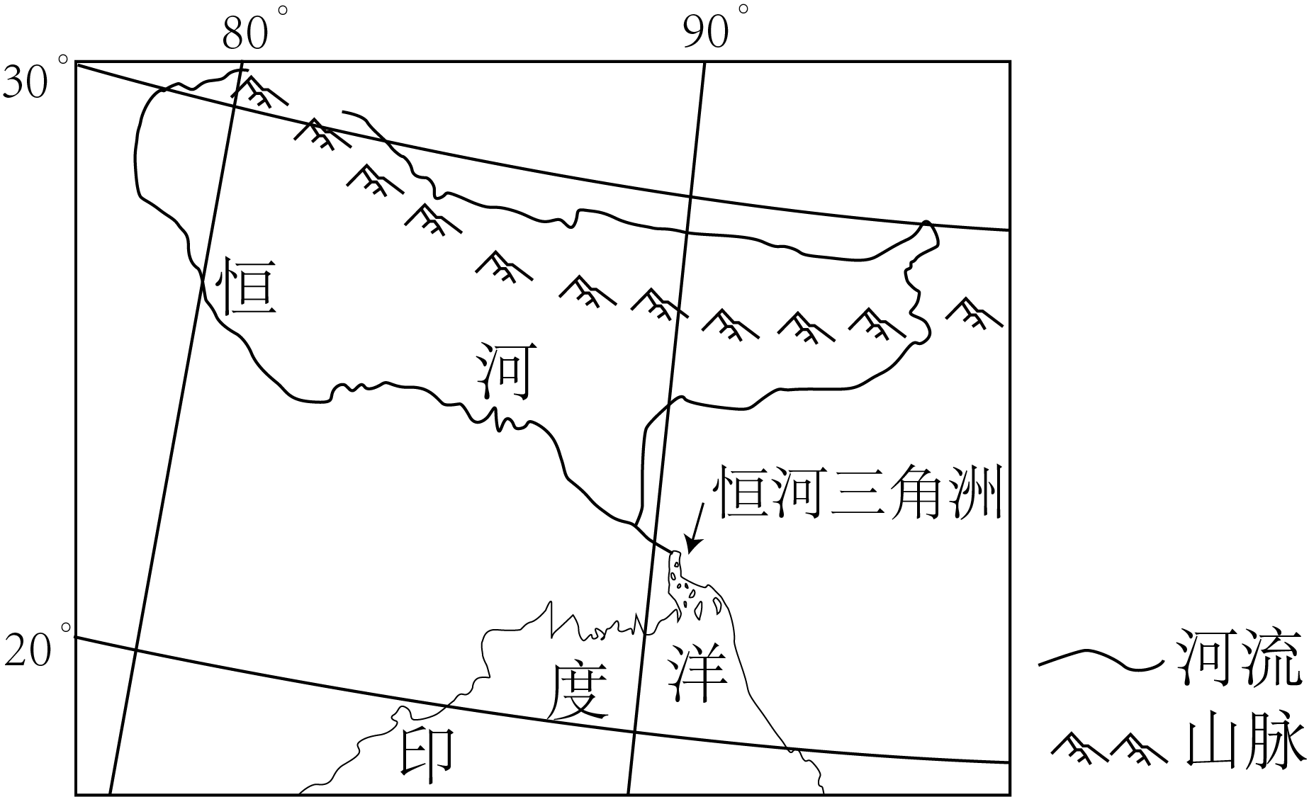 恒河流经地形区图片