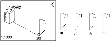 旗杆的读音图片